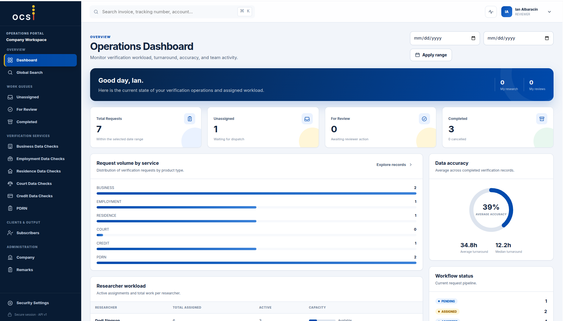 OCSI Verification & Data Intelligence Platform screenshot 1
