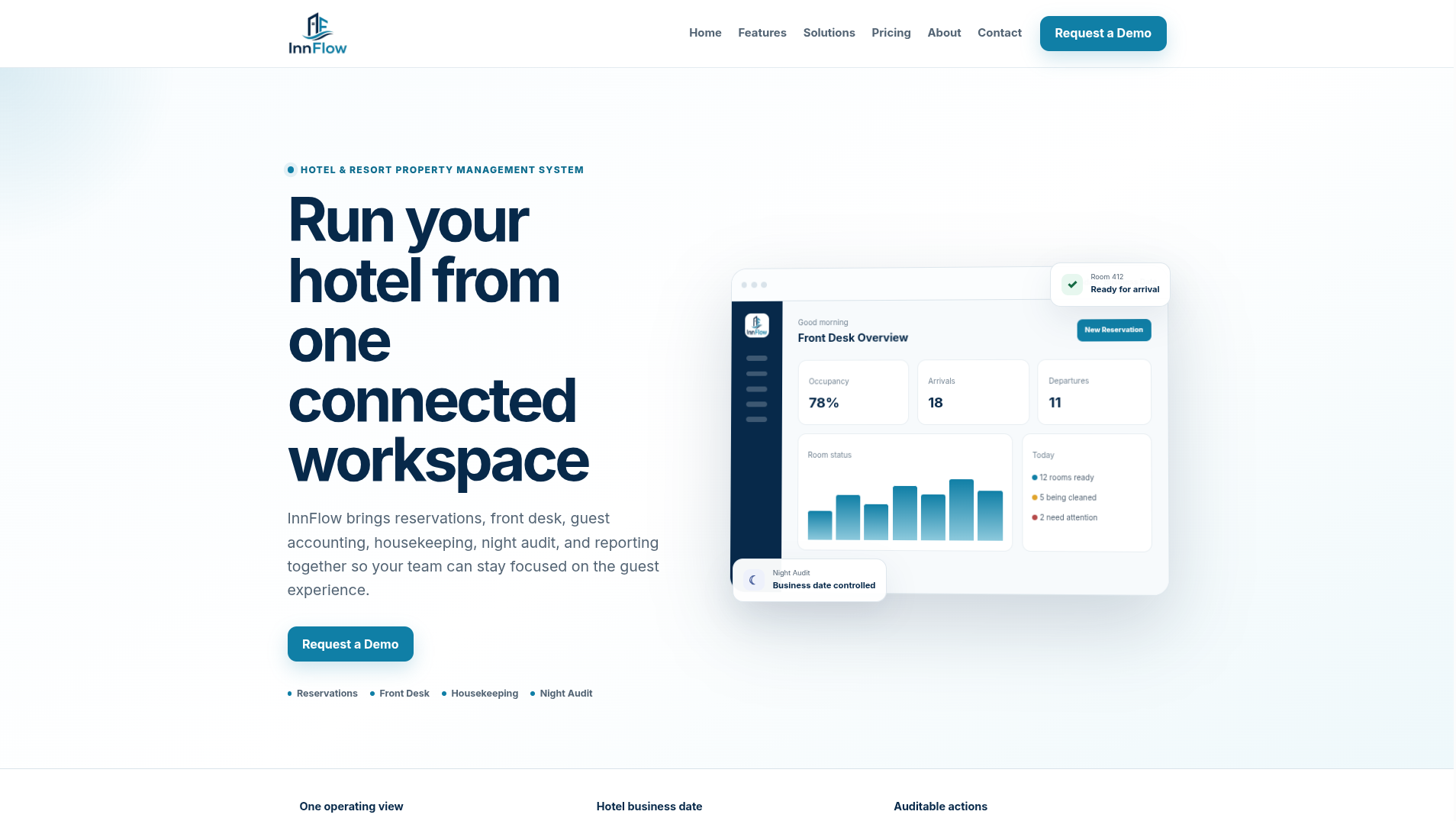 InnFlow PMS project screenshot